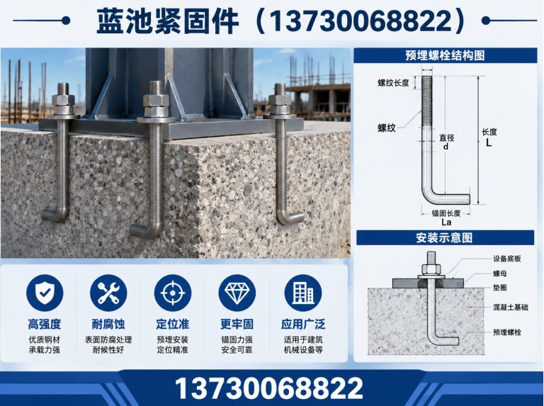 肥乡区地脚螺栓展示图